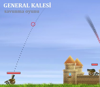 General kalesi top at���.